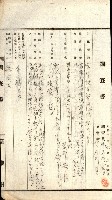 豫約開墾（荒井泰治、荒井泰男）藏品圖，第199張