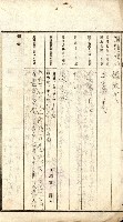 豫約開墾（荒井泰治、荒井泰男）藏品圖，第200張