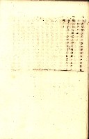 全島地理係長會議藏品圖，第36張