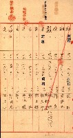 重工業用地買收書類（戲獅甲、前鎮）藏品圖，第6張