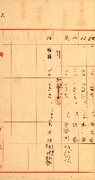 重工業用地買收書類（戲獅甲、前鎮）藏品圖，第7張