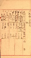 重工業用地買收書類（戲獅甲、前鎮）藏品圖，第10張