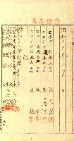 重工業用地買收書類（戲獅甲、前鎮）藏品圖，第26張