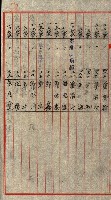 重工業用地買收書類（戲獅甲、前鎮）藏品圖，第30張