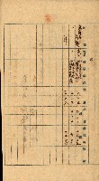 重工業用地買收書類（戲獅甲、前鎮）藏品圖，第34張