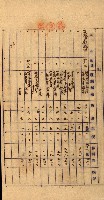 重工業用地買收書類（戲獅甲、前鎮）藏品圖，第44張