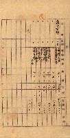 重工業用地買收書類（戲獅甲、前鎮）藏品圖，第52張