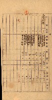 重工業用地買收書類（戲獅甲、前鎮）藏品圖，第54張