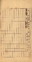 重工業用地買收書類（戲獅甲、前鎮）藏品圖，第77張