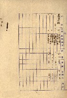 重工業用地買收書類（戲獅甲、前鎮）藏品圖，第89張