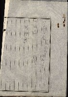 重工業用地買收書類（戲獅甲、前鎮）藏品圖，第94張