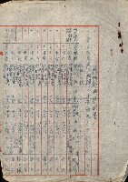 重工業用地買收書類（戲獅甲、前鎮）藏品圖，第96張