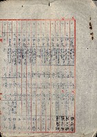 重工業用地買收書類（戲獅甲、前鎮）藏品圖，第98張