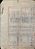 重工業用地買收書類（戲獅甲、前鎮）藏品圖，第101張