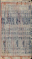 重工業用地買收書類（戲獅甲、前鎮）藏品圖，第114張