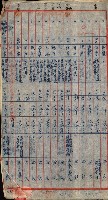 重工業用地買收書類（戲獅甲、前鎮）藏品圖，第117張