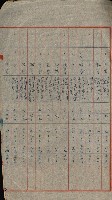 重工業用地買收書類（戲獅甲、前鎮）藏品圖，第127張