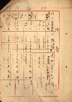 重工業用地買收書類（戲獅甲、前鎮）藏品圖，第145張
