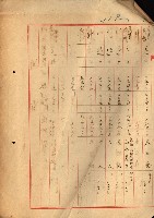 重工業用地買收書類（戲獅甲、前鎮）藏品圖，第146張
