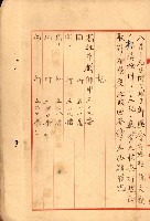重工業用地買收書類（戲獅甲、前鎮）藏品圖，第167張