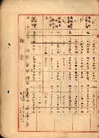 重工業用地買收書類（戲獅甲、前鎮）藏品圖，第175張