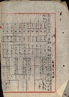 重工業用地買收書類（戲獅甲、前鎮）藏品圖，第183張