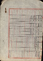 重工業用地買收書類（戲獅甲、前鎮）藏品圖，第188張