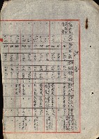 重工業用地買收書類（戲獅甲、前鎮）藏品圖，第189張