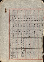 重工業用地買收書類（戲獅甲、前鎮）藏品圖，第190張