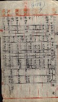 重工業用地買收書類（戲獅甲、前鎮）藏品圖，第193張