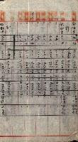 重工業用地買收書類（戲獅甲、前鎮）藏品圖，第194張
