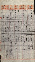 重工業用地買收書類（戲獅甲、前鎮）藏品圖，第197張