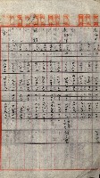 重工業用地買收書類（戲獅甲、前鎮）藏品圖，第198張