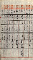 重工業用地買收書類（戲獅甲、前鎮）藏品圖，第201張