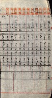 重工業用地買收書類（戲獅甲、前鎮）藏品圖，第204張