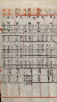 重工業用地買收書類（戲獅甲、前鎮）藏品圖，第205張