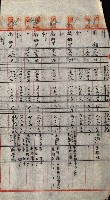 重工業用地買收書類（戲獅甲、前鎮）藏品圖，第208張
