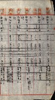 重工業用地買收書類（戲獅甲、前鎮）藏品圖，第212張