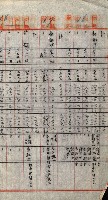 重工業用地買收書類（戲獅甲、前鎮）藏品圖，第214張