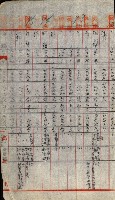 重工業用地買收書類（戲獅甲、前鎮）藏品圖，第217張