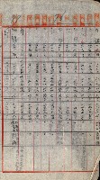 重工業用地買收書類（戲獅甲、前鎮）藏品圖，第218張