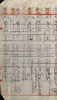 重工業用地買收書類（戲獅甲、前鎮）藏品圖，第219張