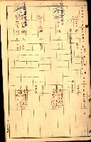 高雄市內惟（登記完了）藏品圖，第8張