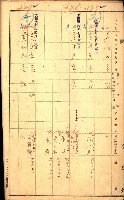 高雄市內惟（登記完了）藏品圖，第12張