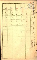 高雄市內惟（登記完了）藏品圖，第16張