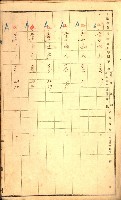 高雄市內惟（登記完了）藏品圖，第17張