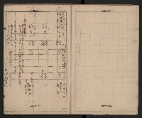 D線用地藏品圖，第5張