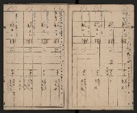 D線用地藏品圖，第7張