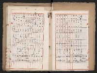 操車場用追加買收綴藏品圖，第5張