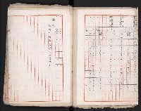 鐵道部舊城驛棟內擴張買收
（鐵道部十八之一）藏品圖，第8張